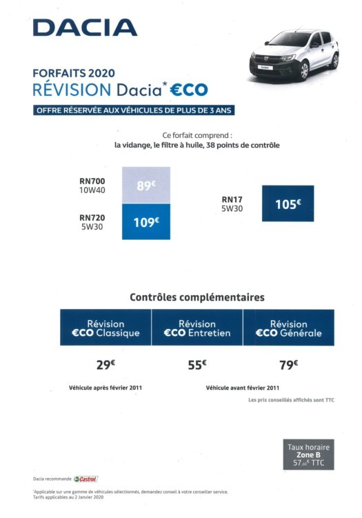 Révision Eco