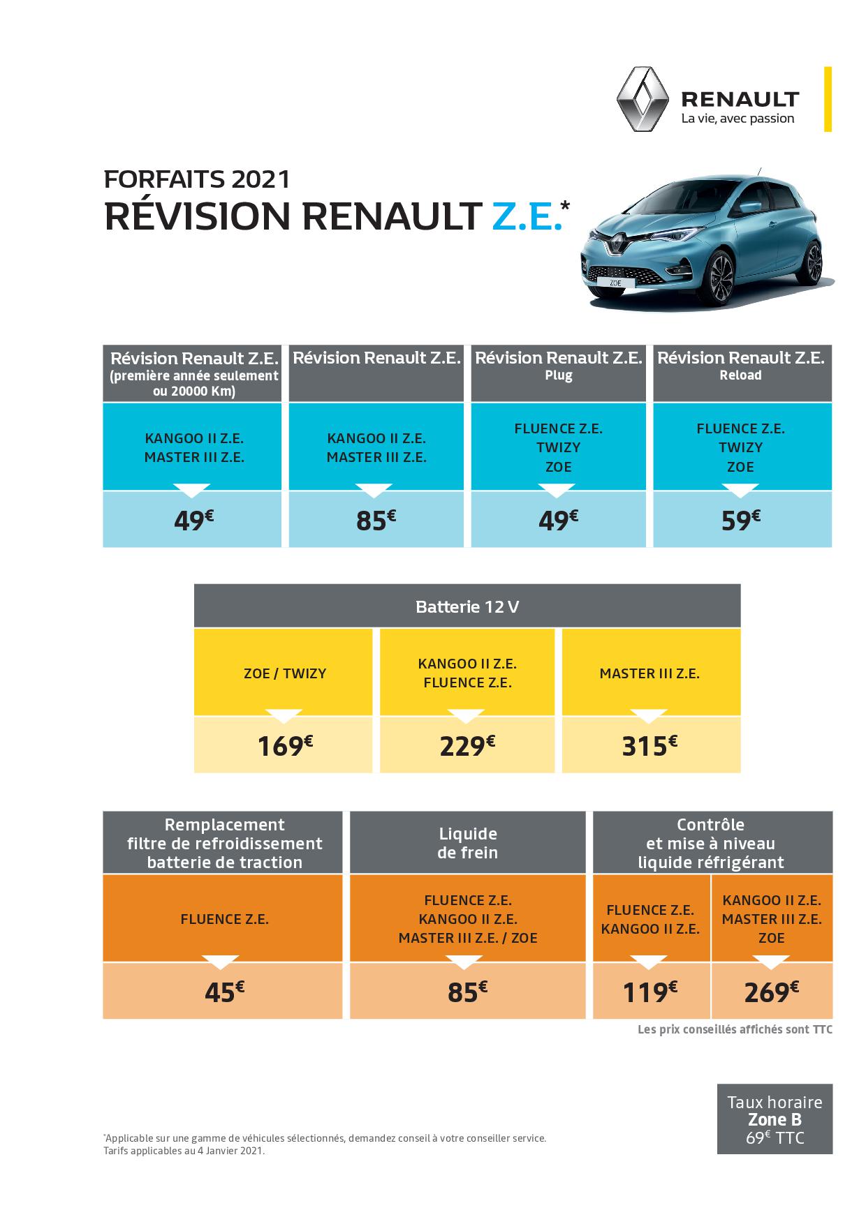 Révision Zoe -  Renault Electrique Z.E